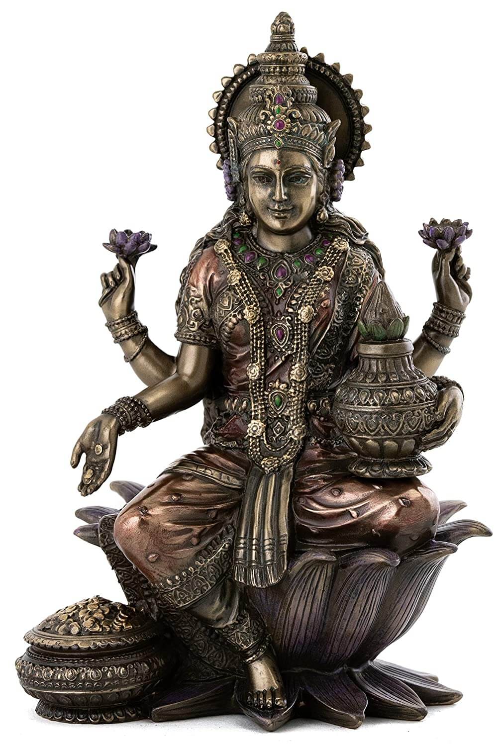 Bronze Lakshmi Statue Seated on Lotus Platform - Goddess of Wealth, Prosperity, Wisdom, and Fortune (Cold Cast Bronze, 7-Inch Tall) Mangal Fashions | Indian Home Decor and Craft