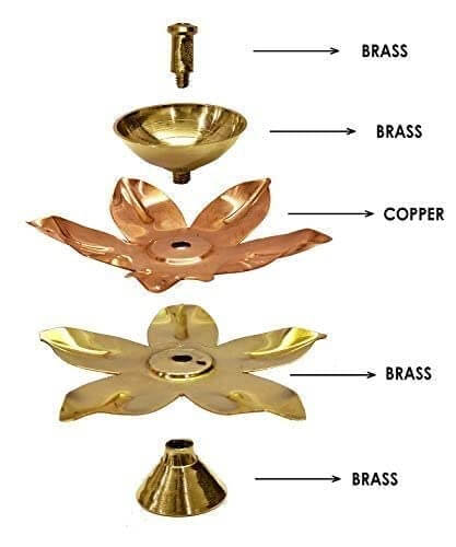 Pack of 12 - Small Brass Copper Lotus Flower Petals Kamal Shape Metal Akand Diya for Pooja, Home Decor and Gifting Mangal Fashions | Indian Home Decor and Craft